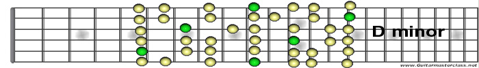 D minor.jpg